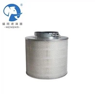 Schraubenluftkompressor Filter Ersatz